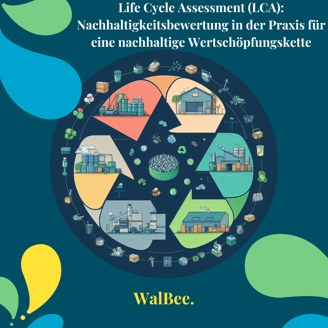 Life Cycle Assessment (LCA): Nachhaltigkeitsbewertung in der Praxis für eine nachhaltige Wertschöpfungskette